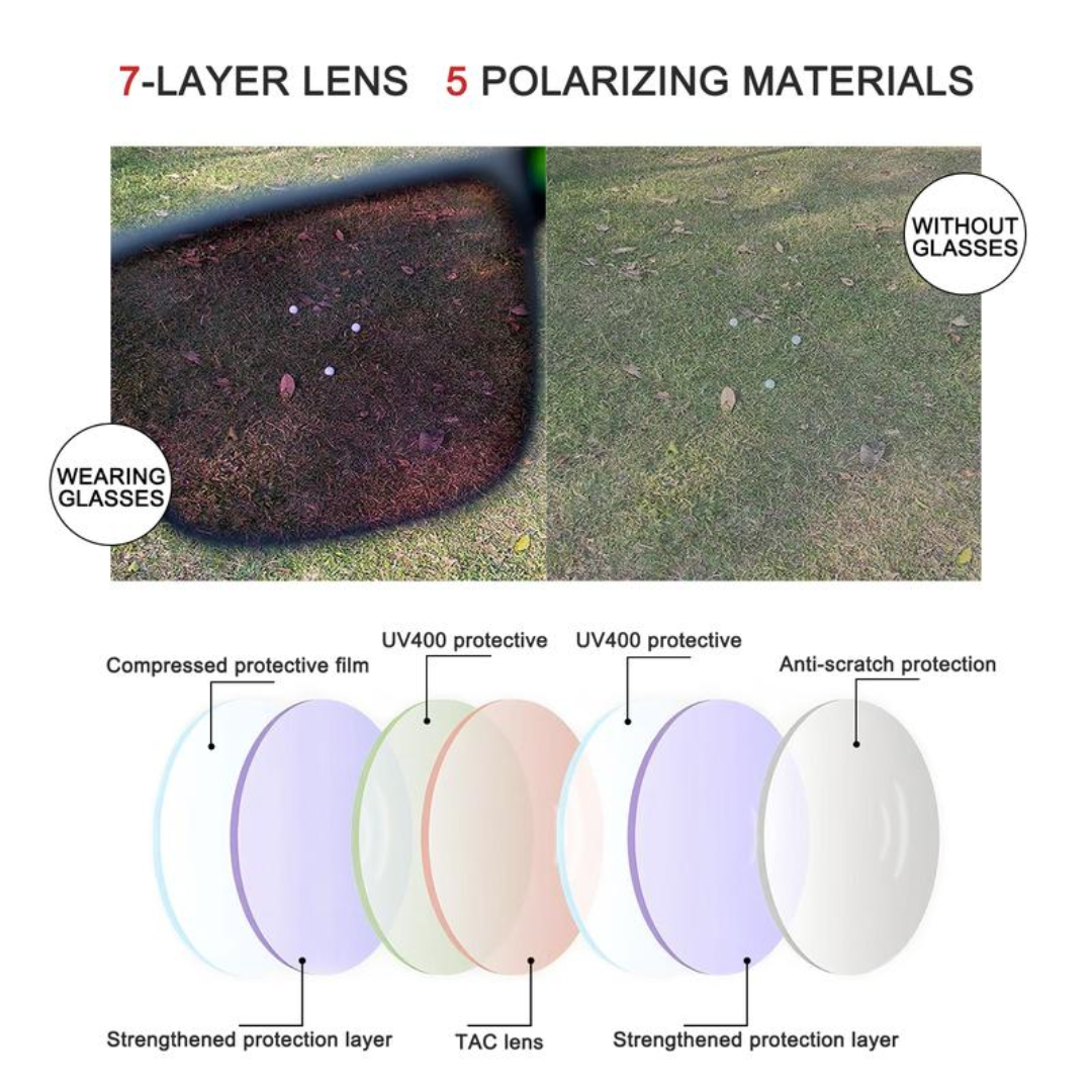 Gomolo™ Ball Finder Golf Sunglasses