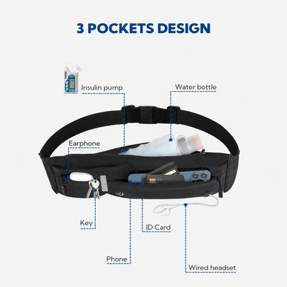 Gomolo™ SlimStride Running Belt