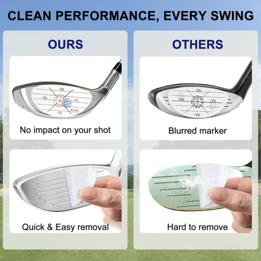 Golf Impact Tape by Gomolo