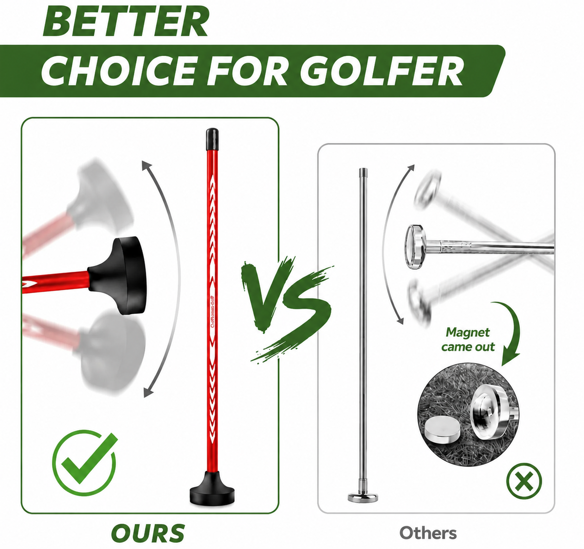 Gomolo™ Align Guide