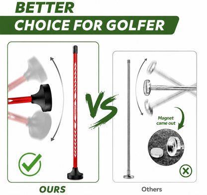 Gomolo™ Align Guide